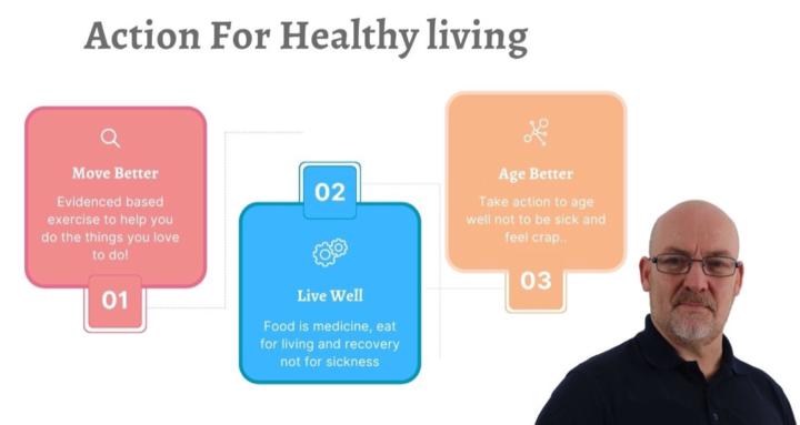 Action For Health Living