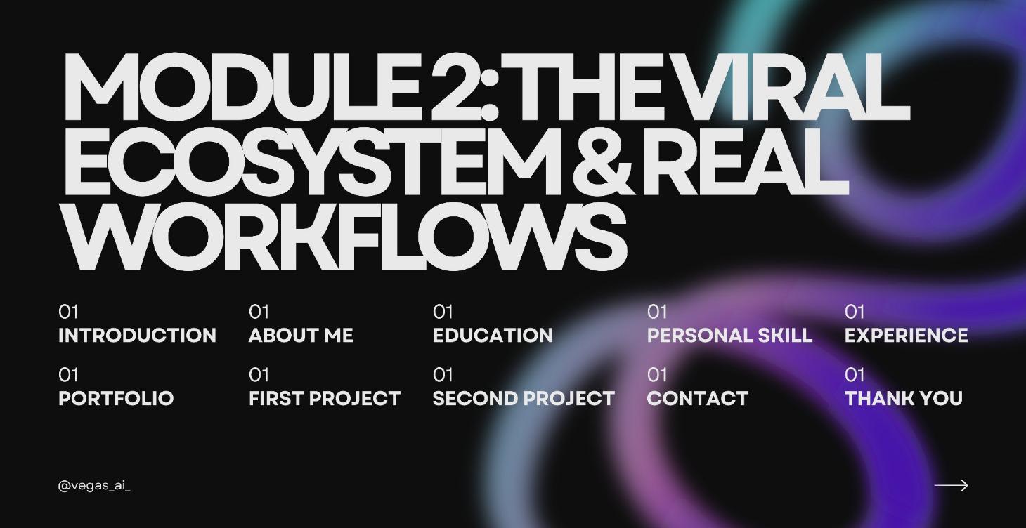 Module 2: The Viral Ecosystem & Real Workflows