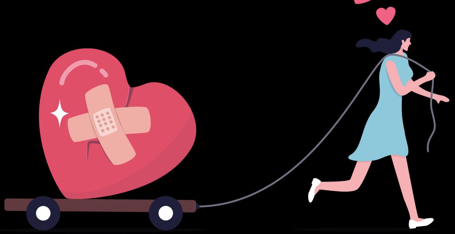 INTRO: PART B: 7 Gateways to a Healed Heart