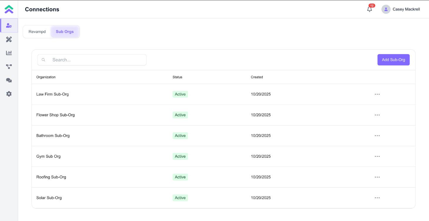 Partners Only - Onboard and Charge Your Clients