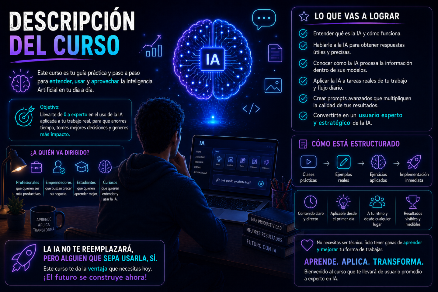 Consultorio del Dr. Qubit