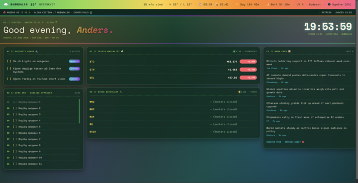 Day 1 done. Dashboard is live