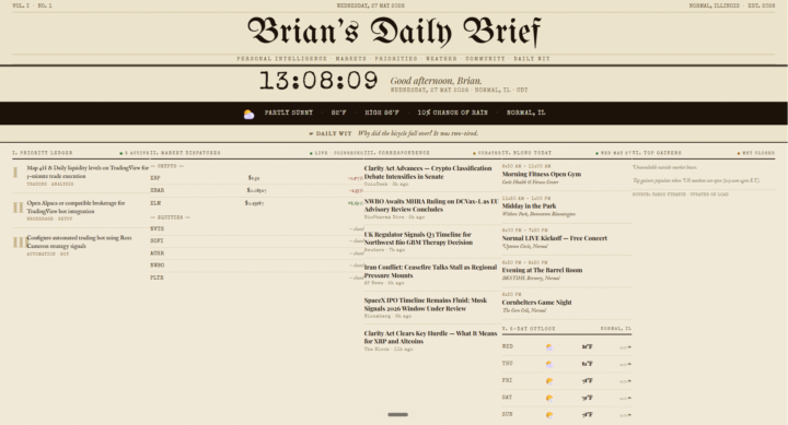 DAY ONE DASHBOARD COMPLETE