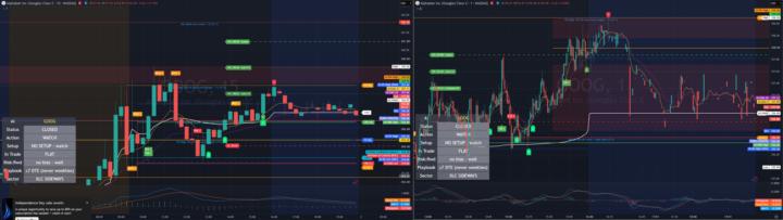 1mo after using Tradingview and Claude