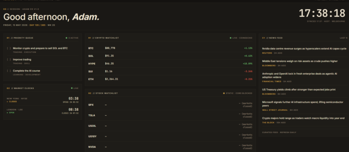 Day 1 Dashboard Done