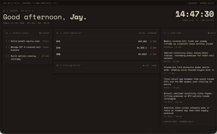 Day 1 done. Dashboard is live.