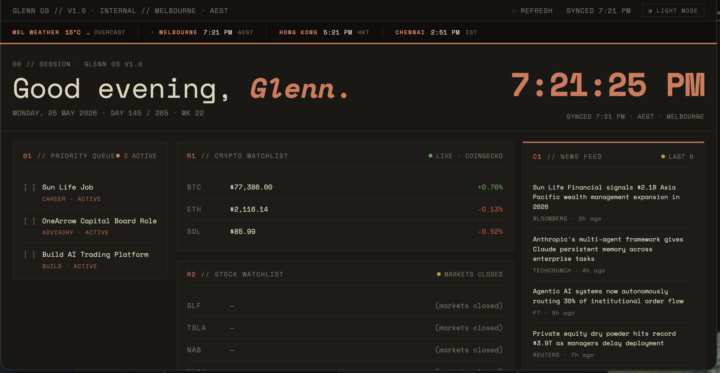Day 1 done. Dashboard is live.