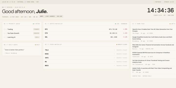 Day 1 Dashboard Done
