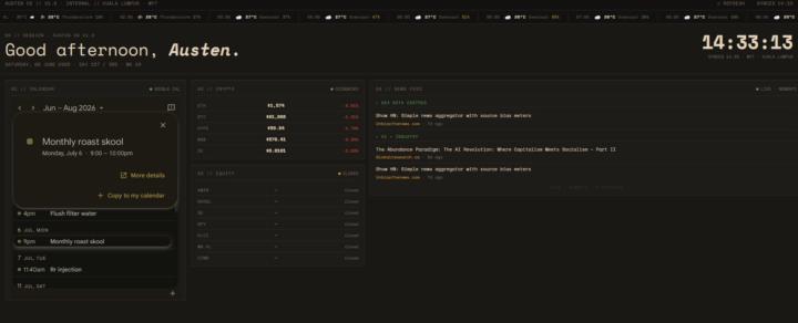 Day 1 done. Dashboard is live!