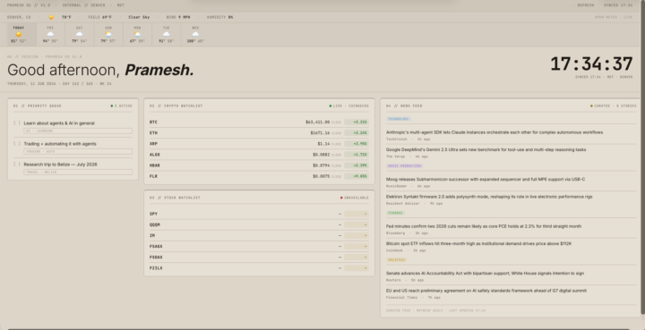 Day 1- Dashboard built