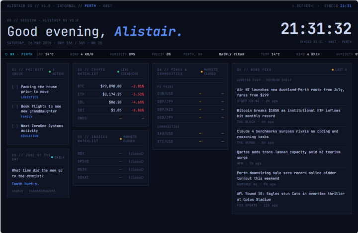 Day 1 Done :  Dashboard is live
