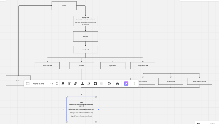 Day 4 File Map