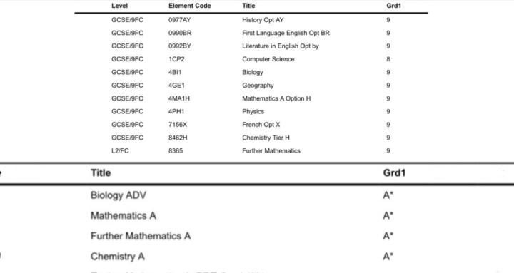 Exam Mastery Blueprint