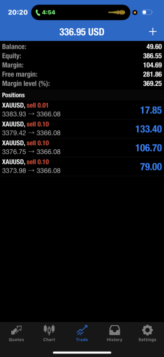 Operación de apertura de mercado!