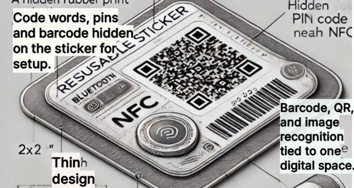 IoT for Marketing & Events