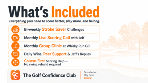 The Golf Confidence Club gallery image