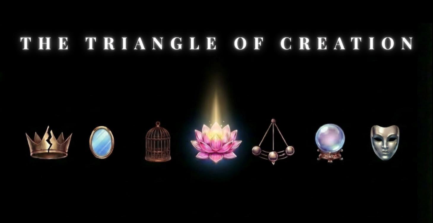 The Triangle of Creation