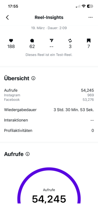 Crossposten für mich sehr hilfreich