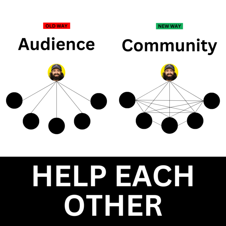New here ? Read this