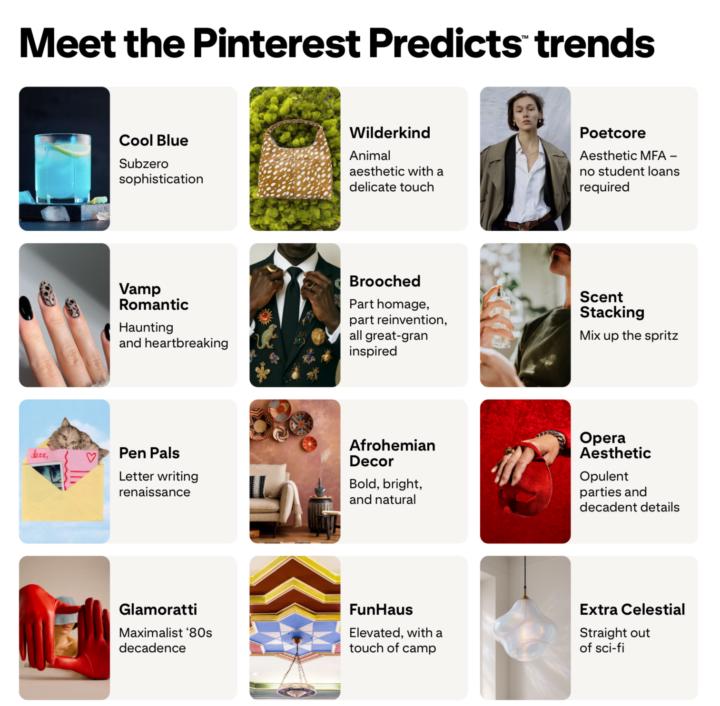Pinterest Predicts is out for 2026!