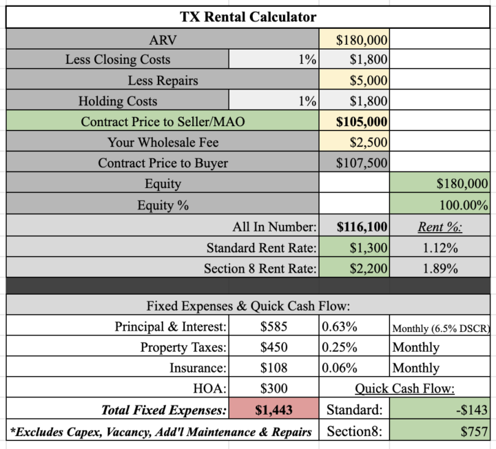 Rental Calculator