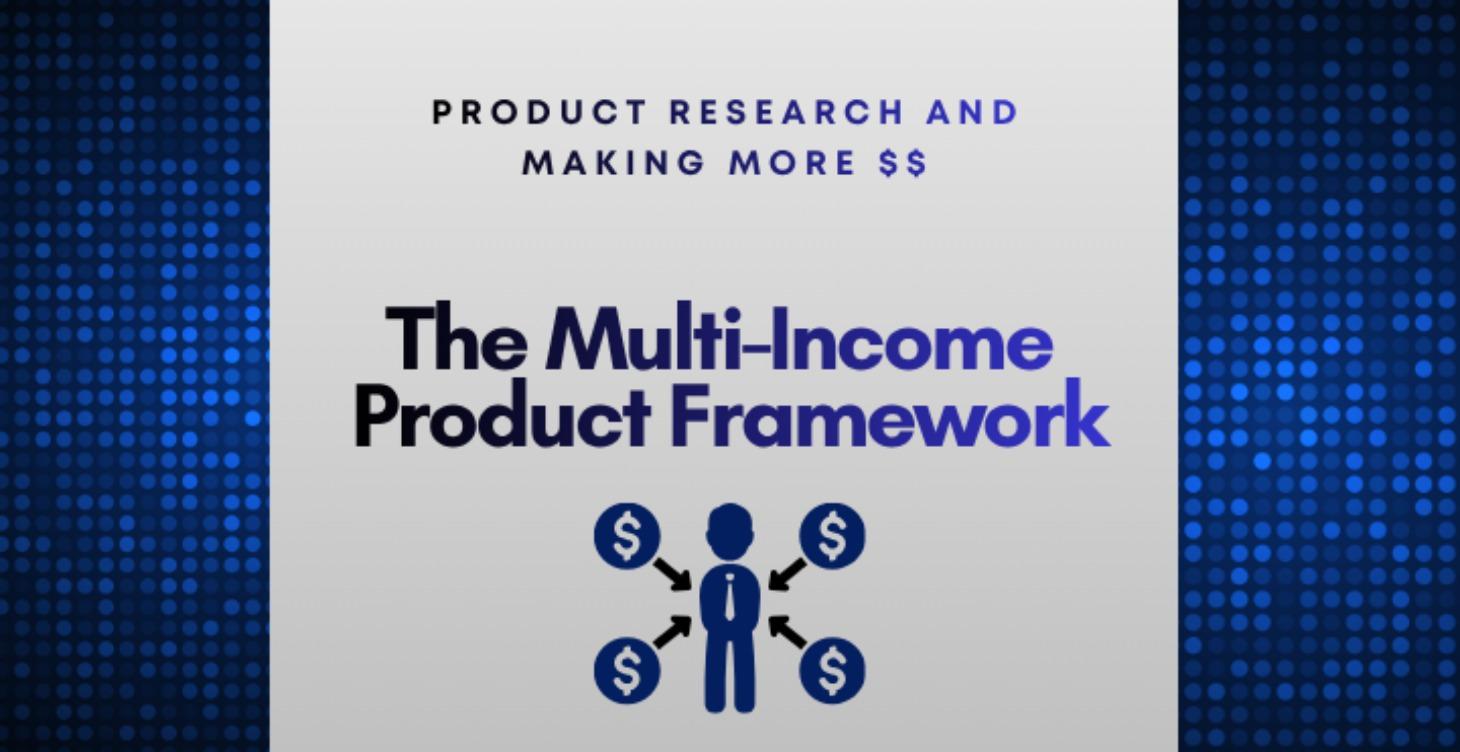 Review Creation AND Product Tagging
