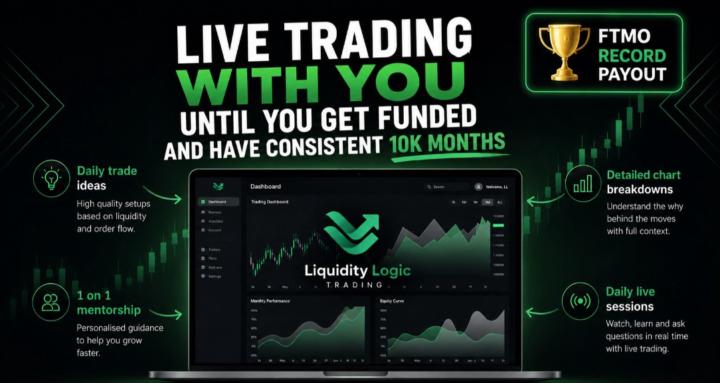 Liquidity Logic Trading