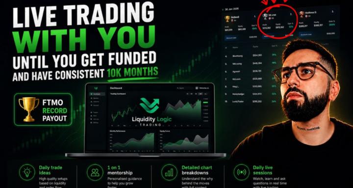 Liquidity Logic Trading