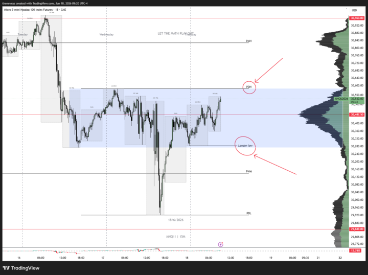 NQ - 18.06.26
