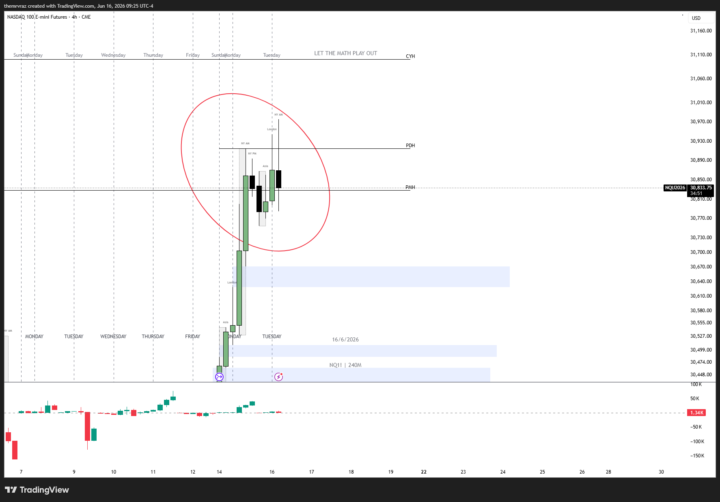 NQ - 16.06.26