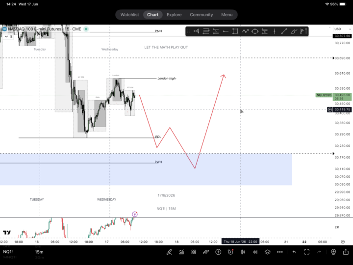 NQ - 17.06.26