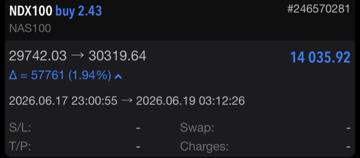 Two Weeks In… Here’s What’s Already Possible
