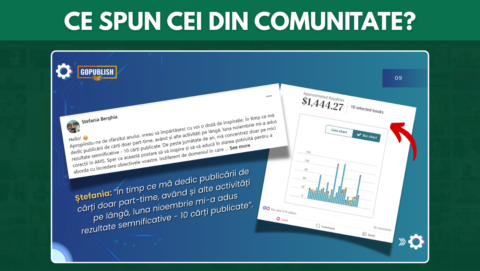 GoPublish START gallery image