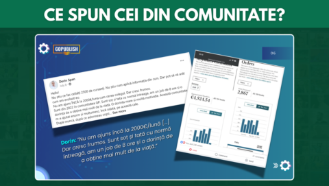 GoPublish START gallery image