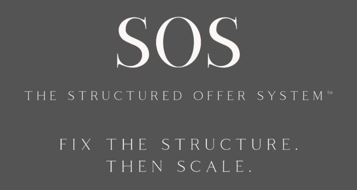 The Structured Offer System™