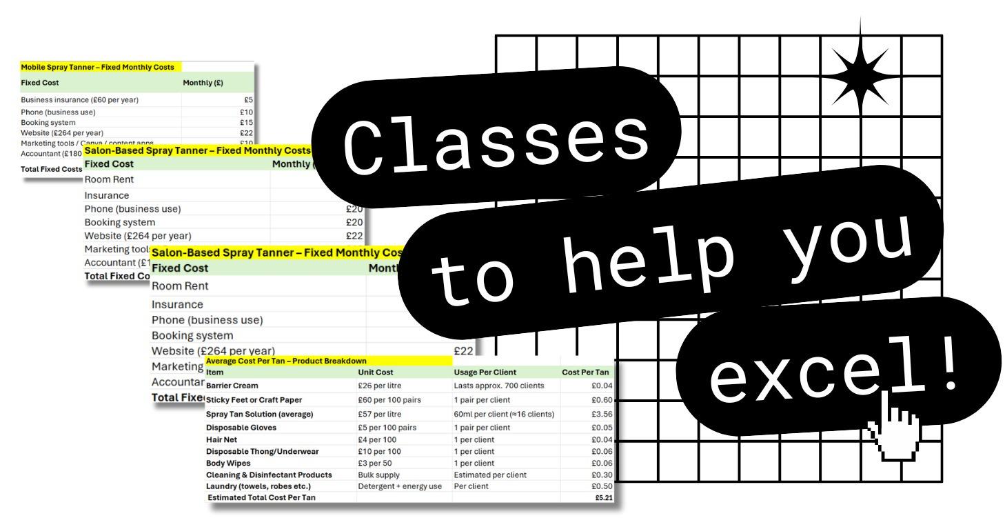 Understand cost of your business