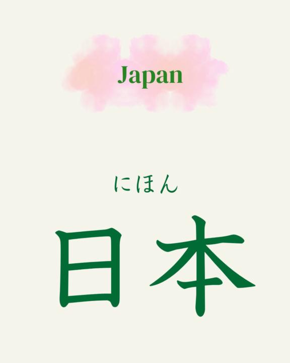 Today’s Kanji✏️