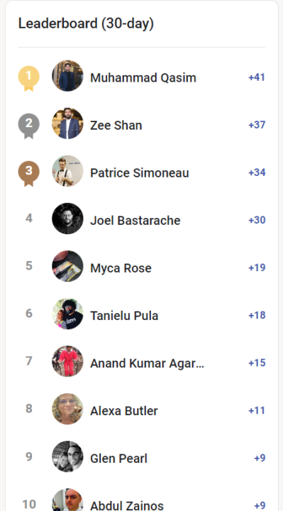 Winners of February
