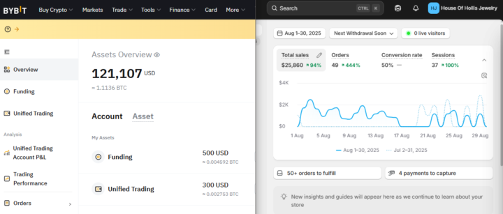 SHOPIFY PAYS IN