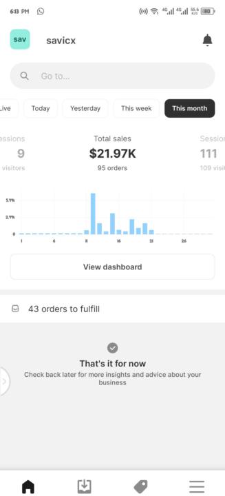 Monthly sales 