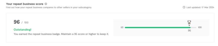 Fiverr Win😉