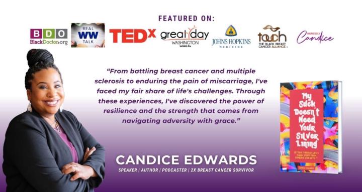 Honestly Candice Collective