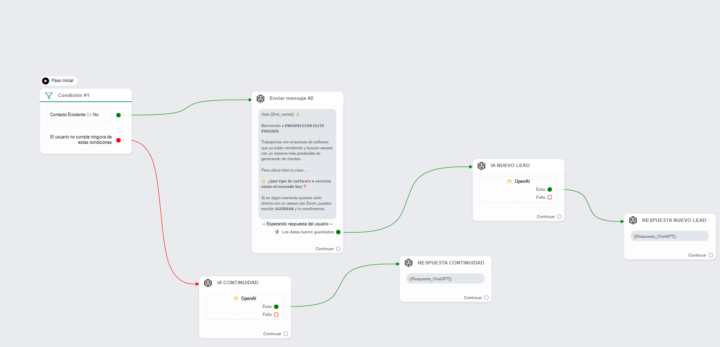 TRABAJANDO IA SIN TENERLA ACTIVA AUTOMATICAMENTE