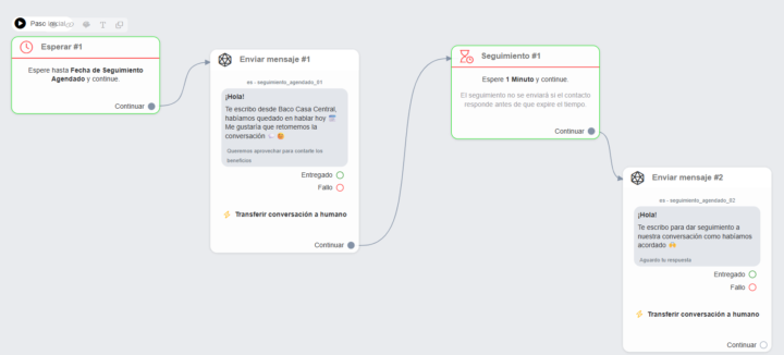 Mensaje de seguimiento agendado con campo personalizado + ficha de seguimiento para no enviarse el segundo mensaje en caso de que el cliente responda