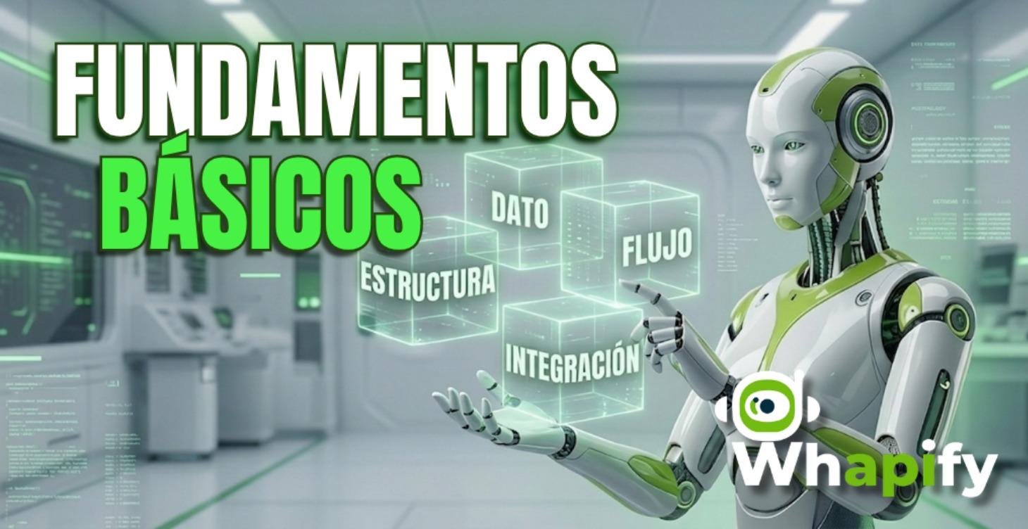 Módulo 3 - Fundamentos Básicos