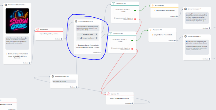 Alerta y reenviar mensaje