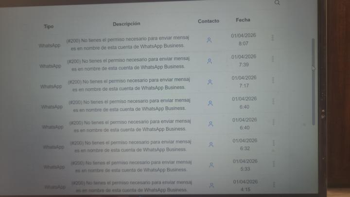 Mi bot no responde, ayuda por favor