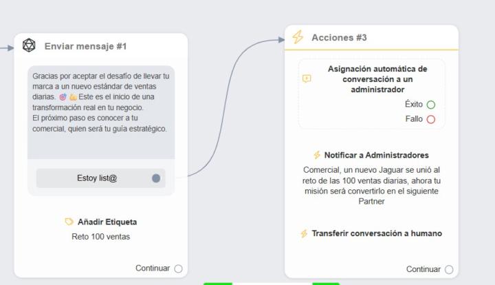 Equipo, requiero ayuda con el tema de flujos y asignación a administradores 