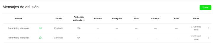 Error al enviar mensaje masivo Whatsapp