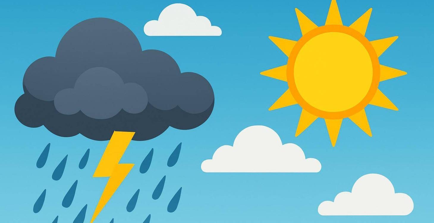 DAY 20 - The Weather Today